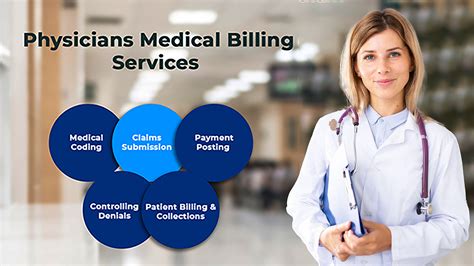 Take The Weight Off Your Shoulders How Physicians Billing Solutions