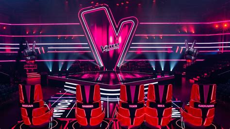 The Voice Of Germany 2023 Das Ist Die Neue Jury