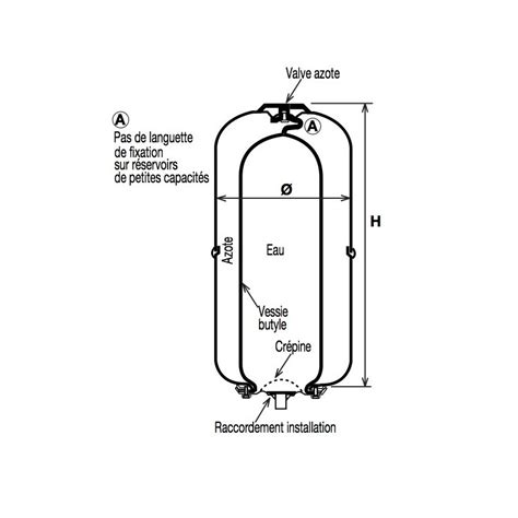 R Servoir Minired L Horizontal Vessie Agraf E Jetly