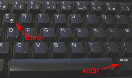 definition  altgr key pcmag