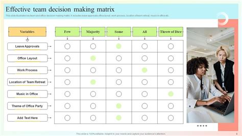 Decision Making Matrix Powerpoint Ppt Template Bundles Ppt Template