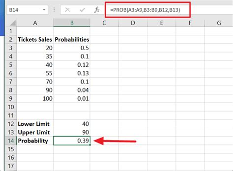 What Is Implied Probability Actionable Guide For The Beginners