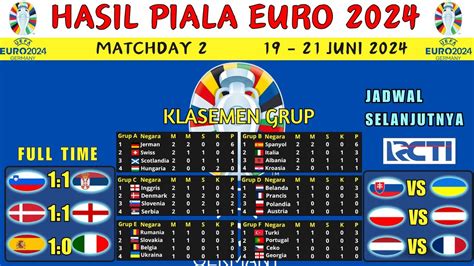 Hasil Piala Eropa 2024 Tadi Malam Denmark Vs Inggris Spanyol Vs Italia