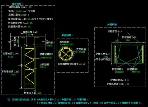 钢筋工程量计算——零星构件钢筋计算和对量 结构设计知识 土木工程网