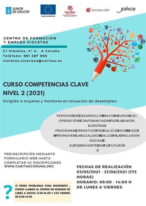 Curso competencias clave nivel 2 Másters y Cursos