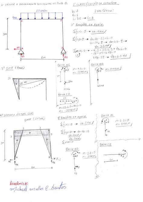 Exercício 13 Teoria das Estruturas II Teoria das Estruturas II