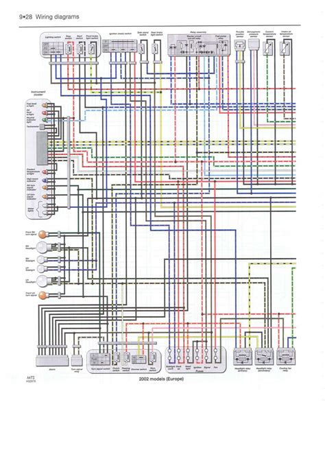 Unveiling the 2004 Yamaha R1's Wiring Diagram: A Deep Dive into its
