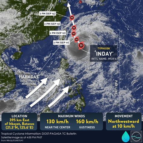 Earth Shaker PH On Twitter UPDATE SA TYPHOON INDAY Patuloy Ang