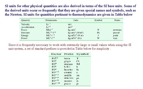 Thermodynamic Tables Si Units