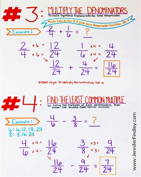 4 Ways To Teach Students To Make Common Denominators