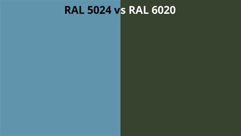 RAL 5024 Vs 6020 RAL Colour Chart UK