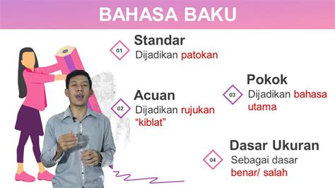 Ragam Bahasa Indonesia Baku Bahasa Baku Materi Mata Kuliah Umum