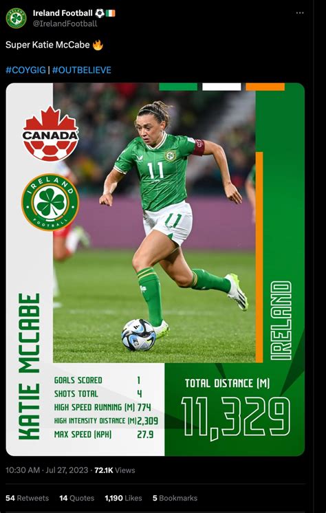 republic  ireland fans  awe  insane katie mccabe stats revealed