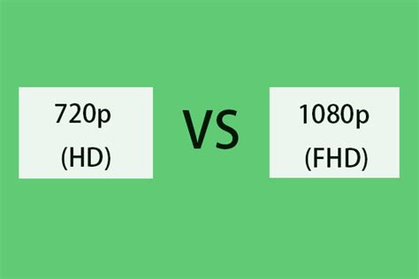 720p Vs 1080p: Difference Between 720p And 1080p Resolution, 59% OFF