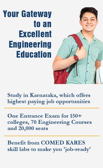 Comedk Karnataka Professional Colleges Foundation