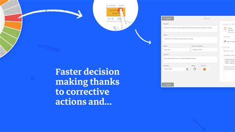 QCD - Resource Center