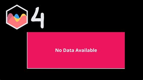 Display No Data Available If No Data Is Available In Chart Js Youtube