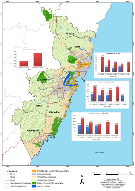 Região Metropolitana De Vitória - A renda da terra na Região Metropolitana da Grande Vitória – ES – Brasil