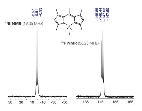 A Bright Application Nanalysis