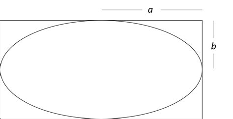 Ellipse Rectangle