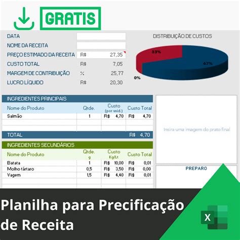 Planilha Precificação De Receitas👌 Descubra a Força do melhor jogo de