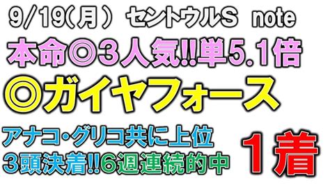 【競馬予想】9月19日競馬予想 全レース予想 平場予想【セントライト記念 2022】 競馬動画まとめ