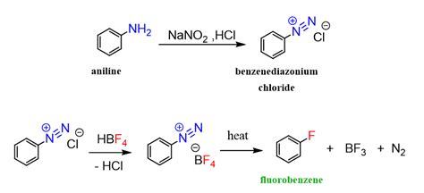 Electrophilic Aromatic Substitution The Mechanism Chemistry Steps