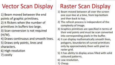 Gis Differences Between Raster Dataset Raster Catalog And Raster Hot