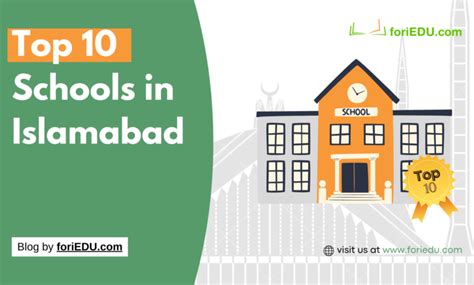 Top 10 Best Schools In Islamabad