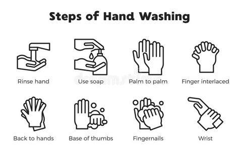 Hand Washing Steps Stock Illustrations – 792 Hand Washing Steps Stock ...