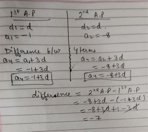 Two APs Have The Same Common Difference The First Term Of One Of