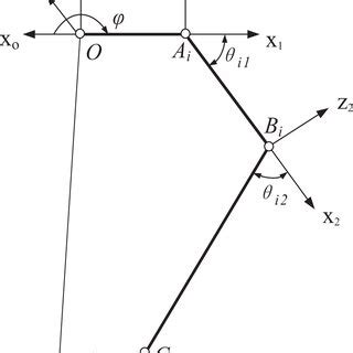 Motion diagram of kinematic chain. | Download Scientific Diagram