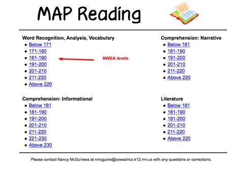 Nwea Map Practice Tests For Sixth Grade A Comprehensive Guide Idaho Legislative Districts Map