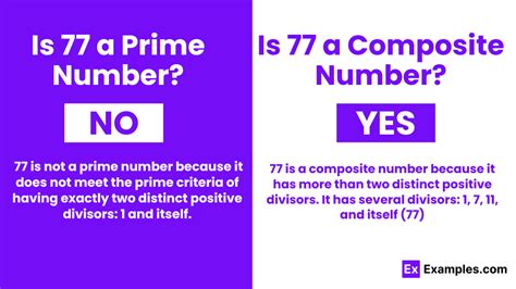 Is 77 a Prime Number or Composite Number [Why & Why not Detailed Guide]