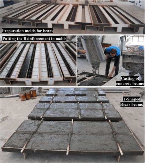 Preparation of T-shaped shear beams. | Download Scientific Diagram 