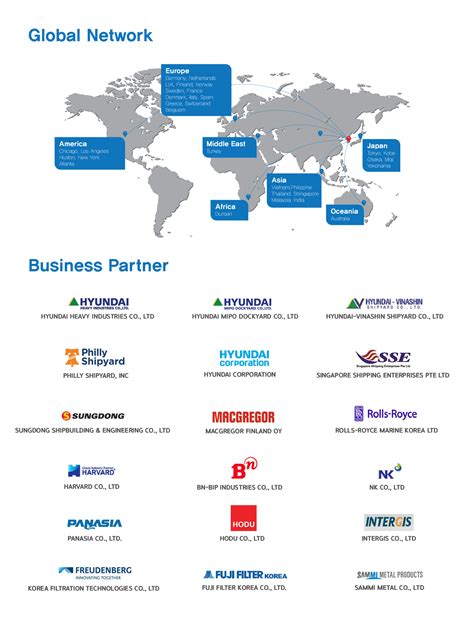 오리엔탈쉬핑 | Global Network