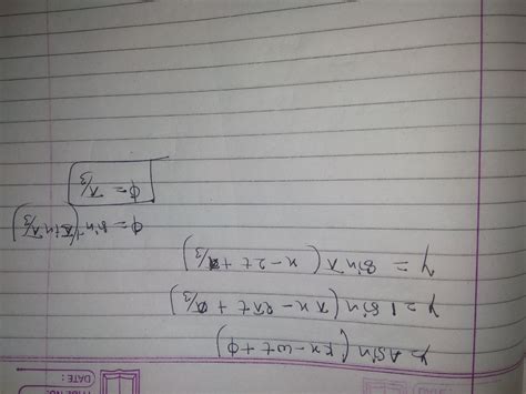 The Equation Of A Wave Travelling Along Positive X Axis As Shown In