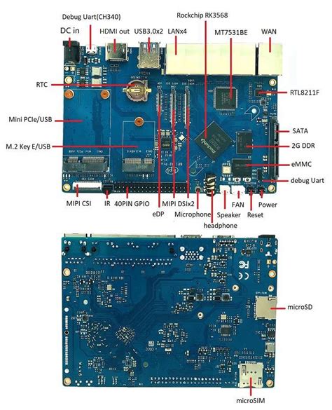 Banana Pi Bpi R Pro Smart Router Board With Rockchip Rk Chip Bpi