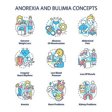 Anorexia And Bulimia Concept Icons Set Abstract Graphic Element Vector