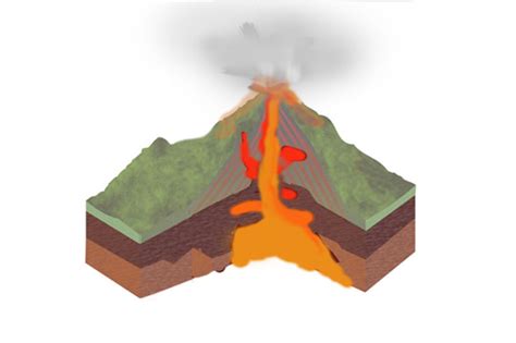 Exploring magma formation — Science Learning Hub