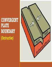 Understanding Convergent Plate Boundaries: Subduction, Tsunamis ...