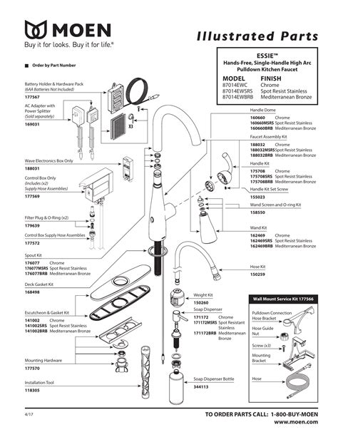 Moen Single Handle Kitchen Faucet Installation | Besto Blog