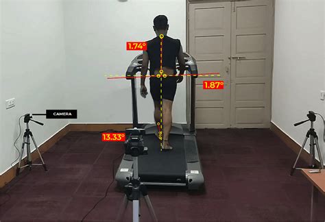 An Introduction To Gait Analysis Types And Applications Of Gait Analysis