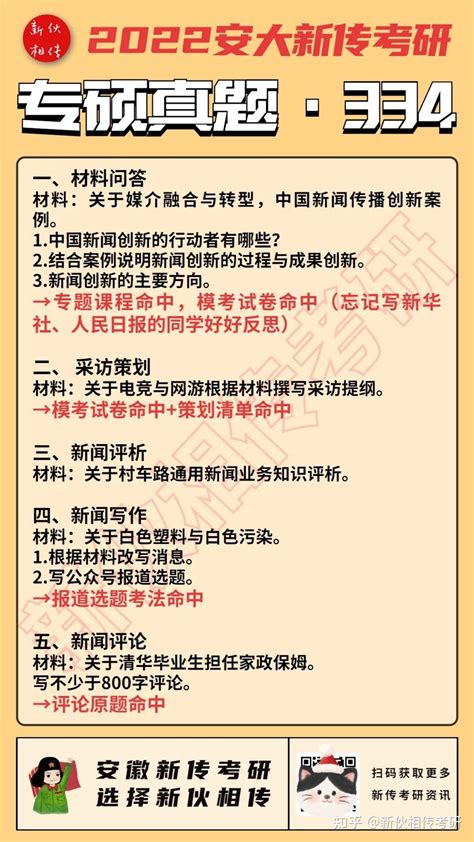 【2022中科大新传安大新传考研真题】全网首发~快收藏！ 知乎