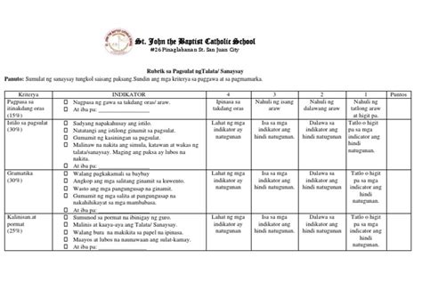 Sanaysay Rubrics Pdf