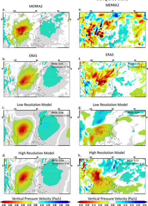 Figure From Simulation Of Enso Teleconnections To Precipitation