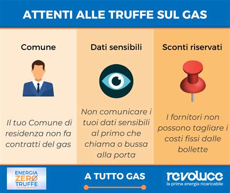 Contatore Bidirezionale A Cosa Serve E Come Funziona Energia Zerotruffe