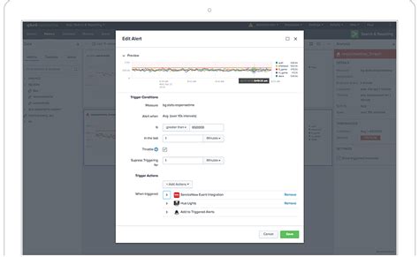 Splunk Enterprise Precios Funciones Y Opiniones Getapp México 2025