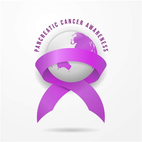 World Pancreatic Cancer Day Banner Design Vector 12209146 Vector Art At Vecteezy