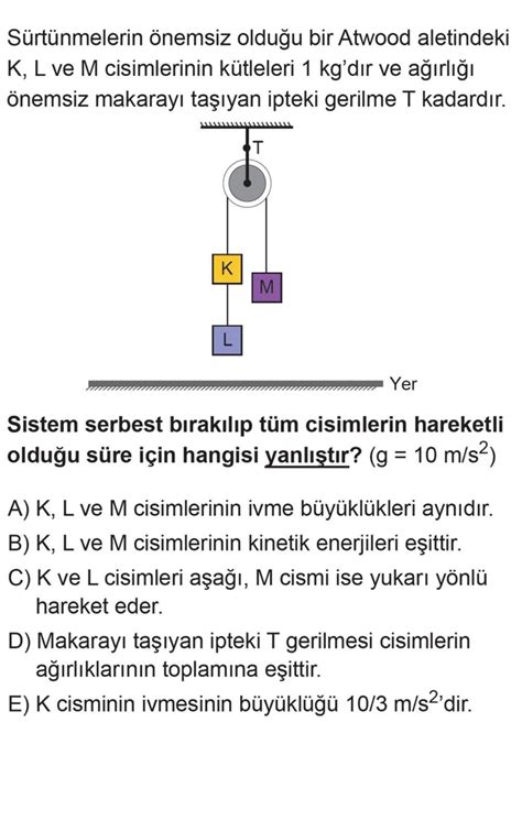 Sürtünmelerin önemsiz olduğu bir Atwood aletindeki K L ve M